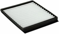 Innenraumfilter FüR Renault Megane Scenic