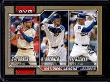 2026 Topps Nico Hoerner Freddie Freeman Trea Turner Gold League Leaders #/2026