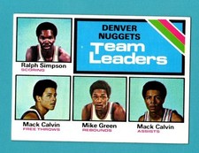 1975-76 Topps Denver Nuggets Team Leaders #278  - See Pic (B)