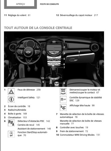 Mini One John Cooper Works Notice d'Utilisation Français - Afbeelding 4 van 4