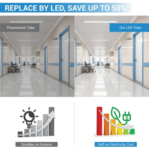 30 in. T12/HO R17D Base Type A Plug& Play LED Tube Replacement for 42W F30T12/HO - Picture 6 of 12