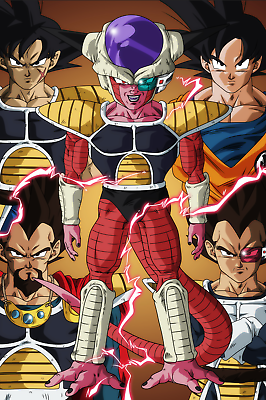 Dragon Ball Poster Cell and Saiyajins at the Cell games 18inx12in