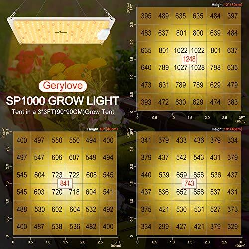 LED Grow Light, SP1000 Sunlike Full Spectrum Dimmable Plant Lights with 3x3ft - Bild 3 von 7
