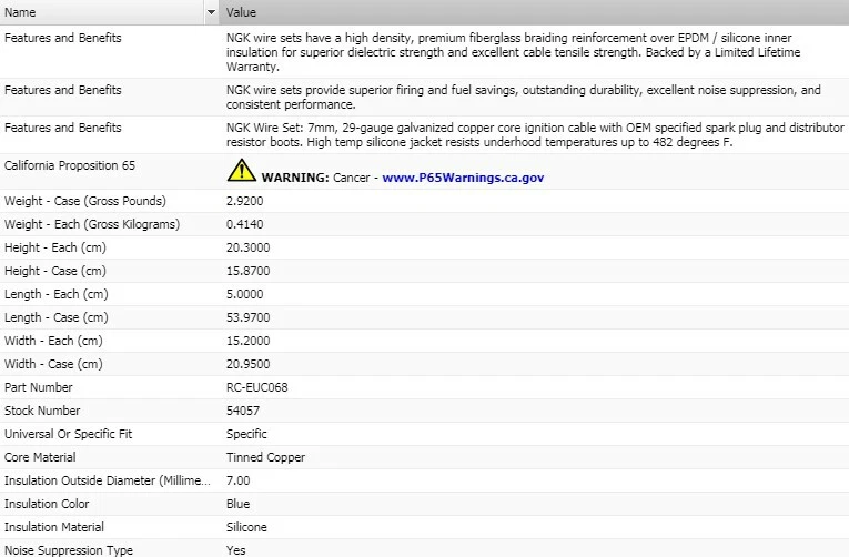 Juego de cables de encendido NGK para Mercedes-Benz C220 L4-2,2L 1994-1995 Foto 3 de 4