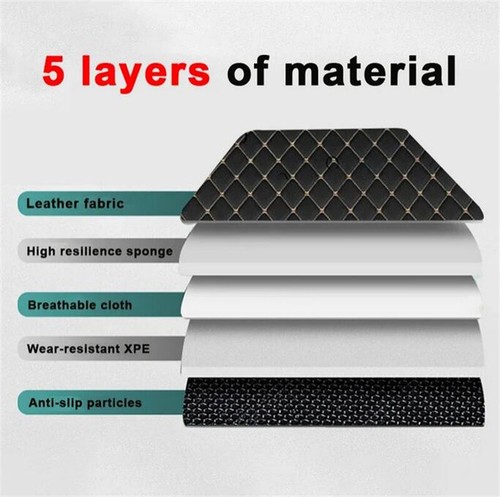 For Mercedes-Benz C-Class 1994-2022 Waterproof Luxury Carpets Car Floor Mats - Picture 2 of 21