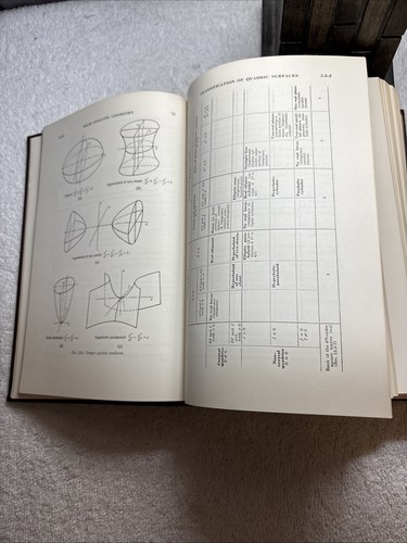 Mathematical Handbook for Scientists and Engineers 1961 1st Edition - Picture 18 of 18