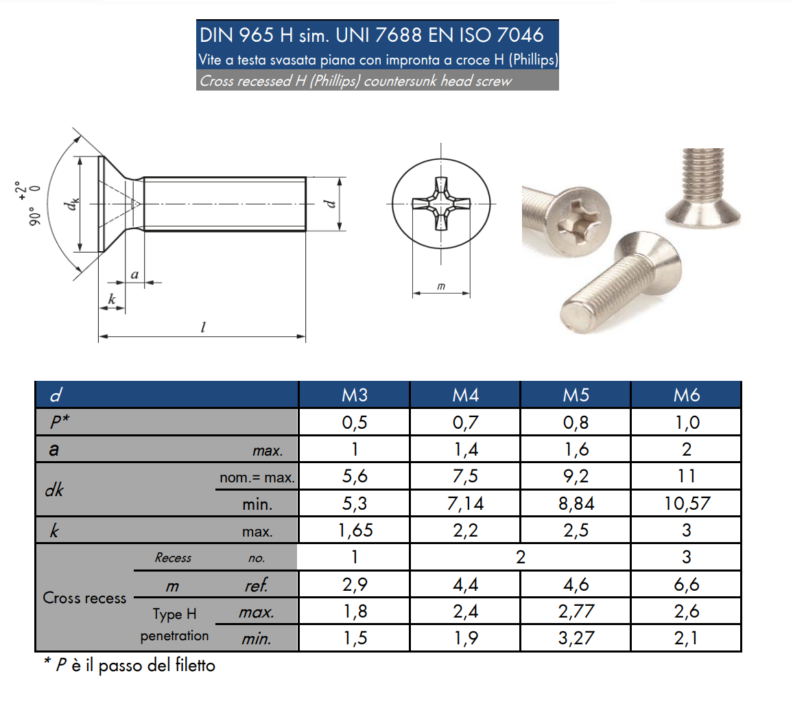 10 Set M4 (4 Mm) X6 Mm [Foro 2 Mm] Metrico 304 In Acciaio Inox Testa A Bottone Esagonale Viti A Vite Cava Bullone Con Dadi - Foto 6