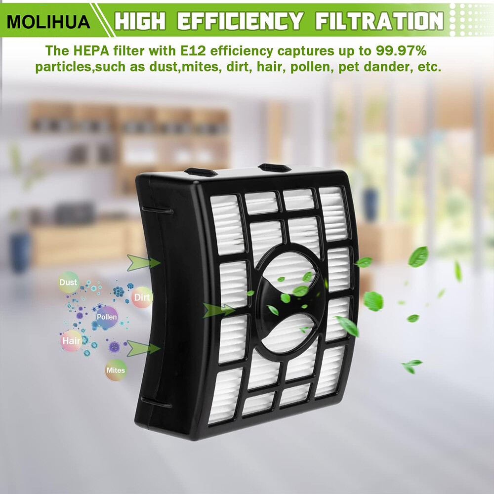 Vacuum Filter For SHARK NZ801UKT NZ801UK AZ910UK AZ910UKT NV801 NV620UKT Hoover eBay