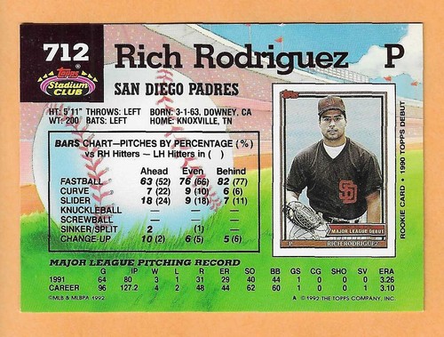 RICH RODIGUEZ SAN DIEGO PADRES #712 - TOPPS STADIUM CLUB NM-MT 1992 - Picture 2 of 2