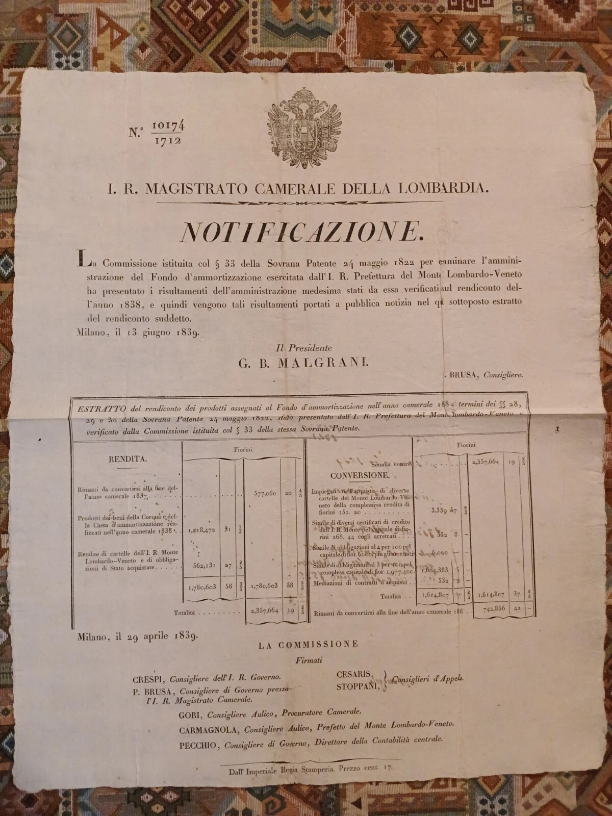 Foto 1 di 7