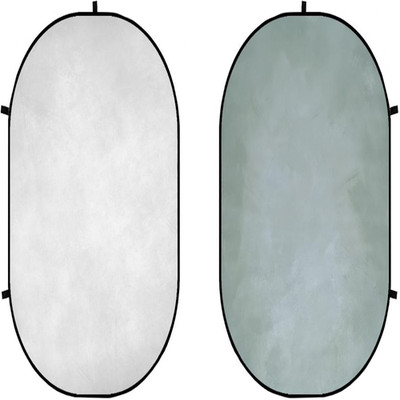 Doppelseitiger Falt-Hintergrund 150x200cm Cyan Hellgrün