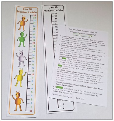 Zahlenzeilen laminiert 0-30 Lehrmittel zählen KS1 EYFS.