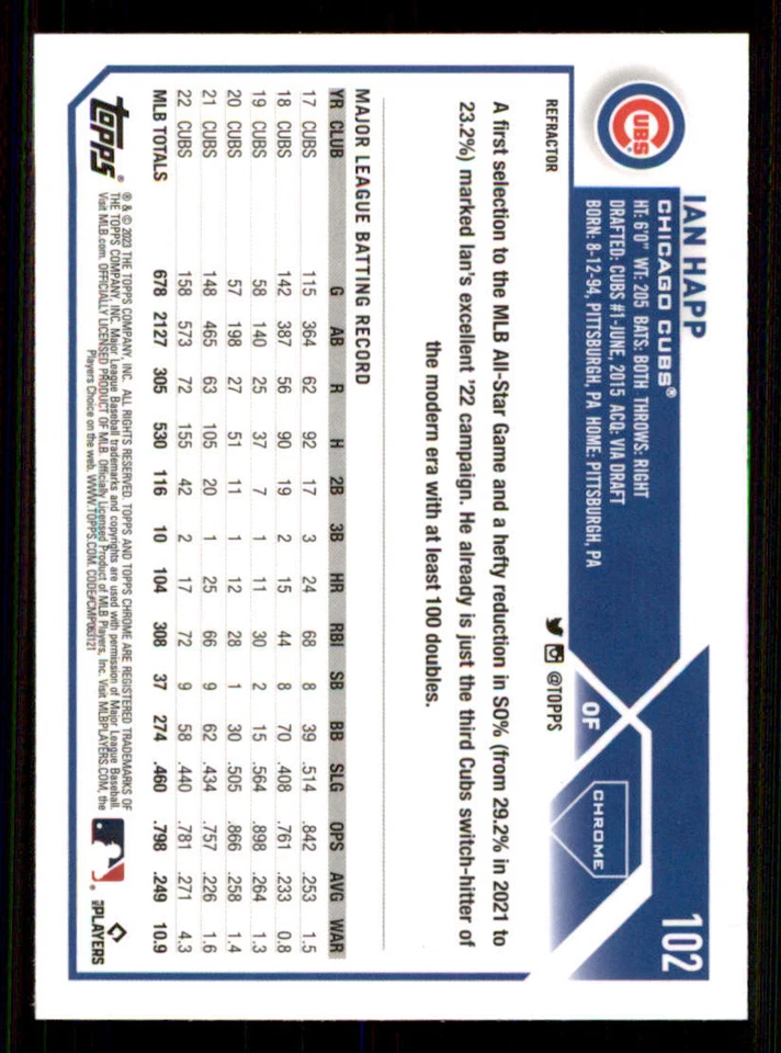 2023 Topps Chrome Refractors #102 Ian Happ - Image 2 of 2