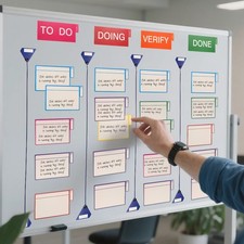 Scrum Board Tool Kit Magnetic Kanban Board, Office Task Management System with