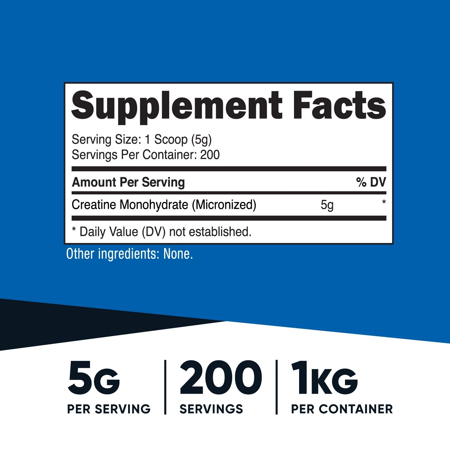 Supplement Facts