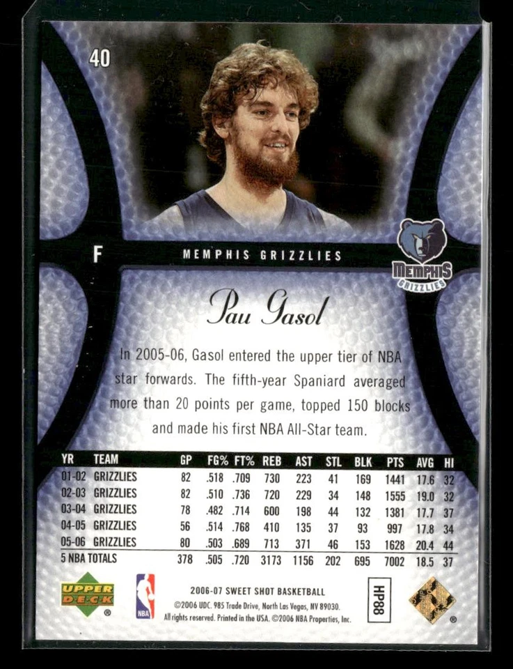 2006-07 Upper Deck Sweet Shot #40 Pau Gasol Gold #/199 - Image 2 of 2