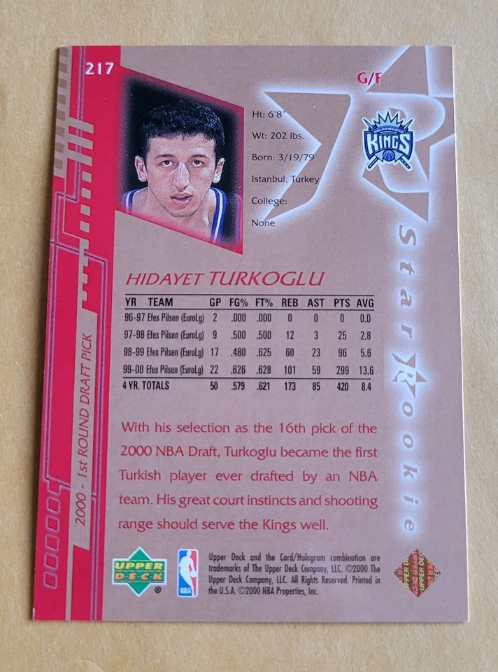 HIDAYET TURKOGLU - 2000-01 UD Star Rookie #217  **MINT**  FREE SHIP & RETURN! - Image 2 of 2