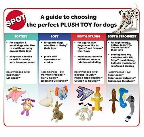 Spot Ethical Fleece Bone Dog Toy