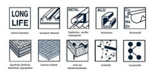 Profi Universals&auml;geblatt 125 - 230 mm Kreiss&auml;geblatt Trapez-Flachzahn HM-Z&auml;hne