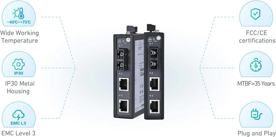 InHand Networks Industrial Unmanaged Fast Ethernet DIN-Rail Switch Fiber Optic - Image 3 of 4