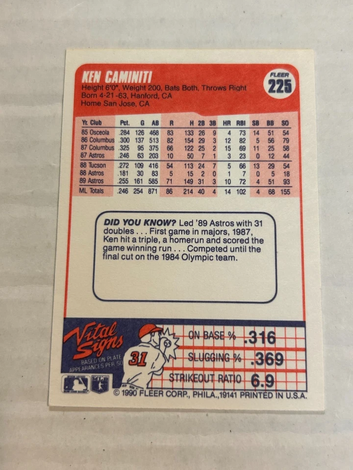 1990 FLEER KEN CAMINITI #225 SIGNED IP AUTO ASTROS G3 - Image 2 of 2