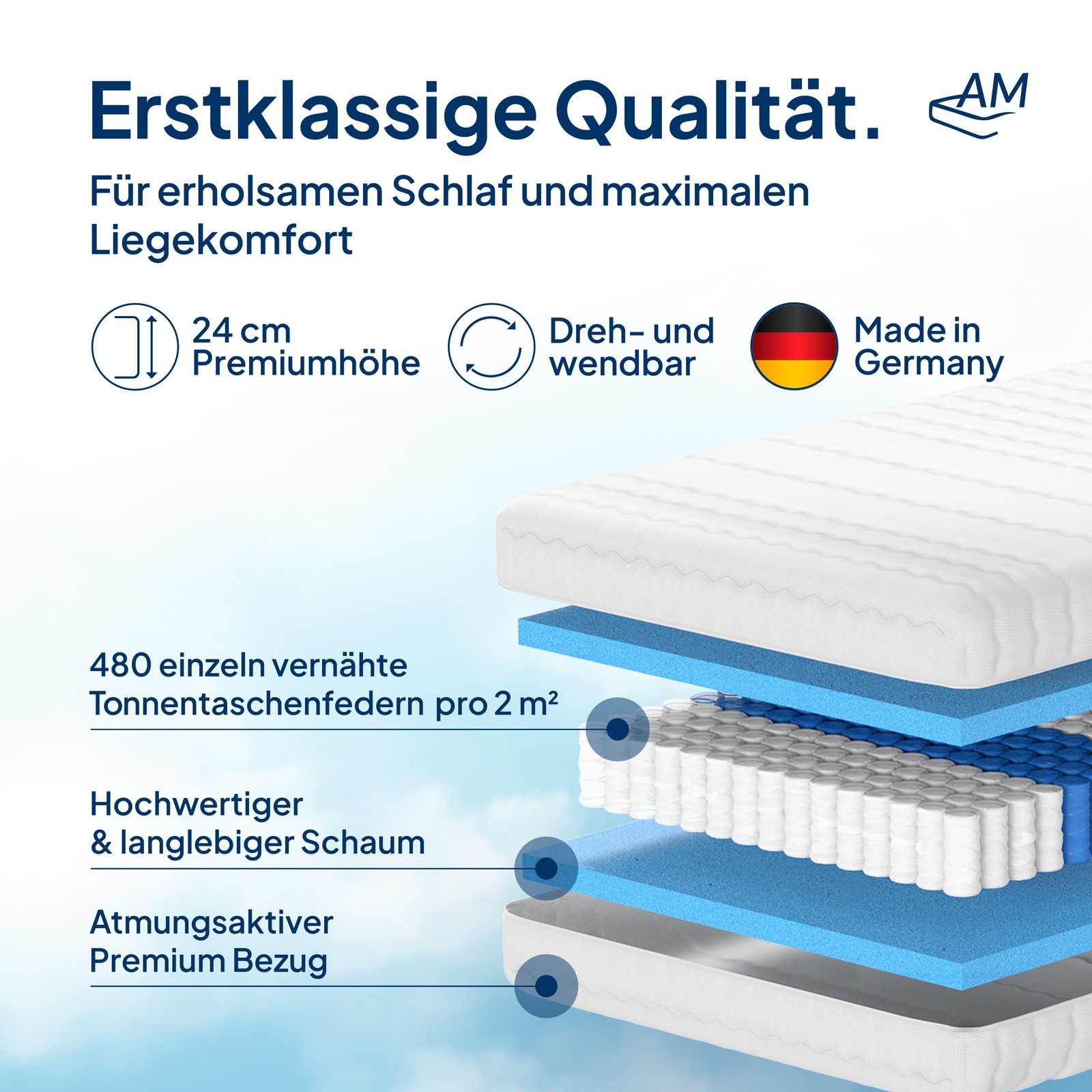 Bild 3 von 7