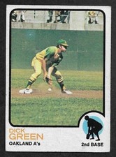 1973 Topps Complete Your Set,*Stars*, #s 401-660, All Pictured, Volume Discounts