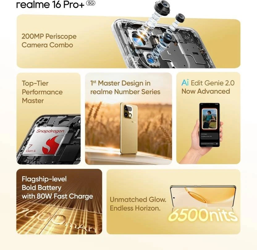 realme 16 Pro+ 5G (Gold, 256GB 12GB RAM) 7 Gen 4 Processor 6.8