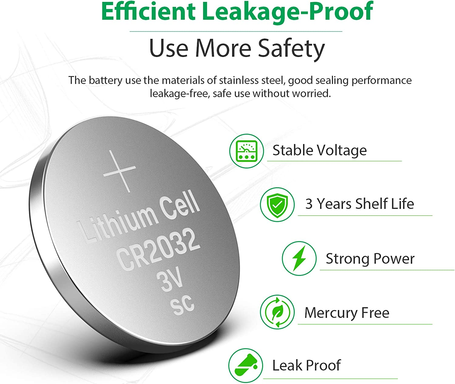 Licb CR2032 3V Lithium Battery 10Pack eBay