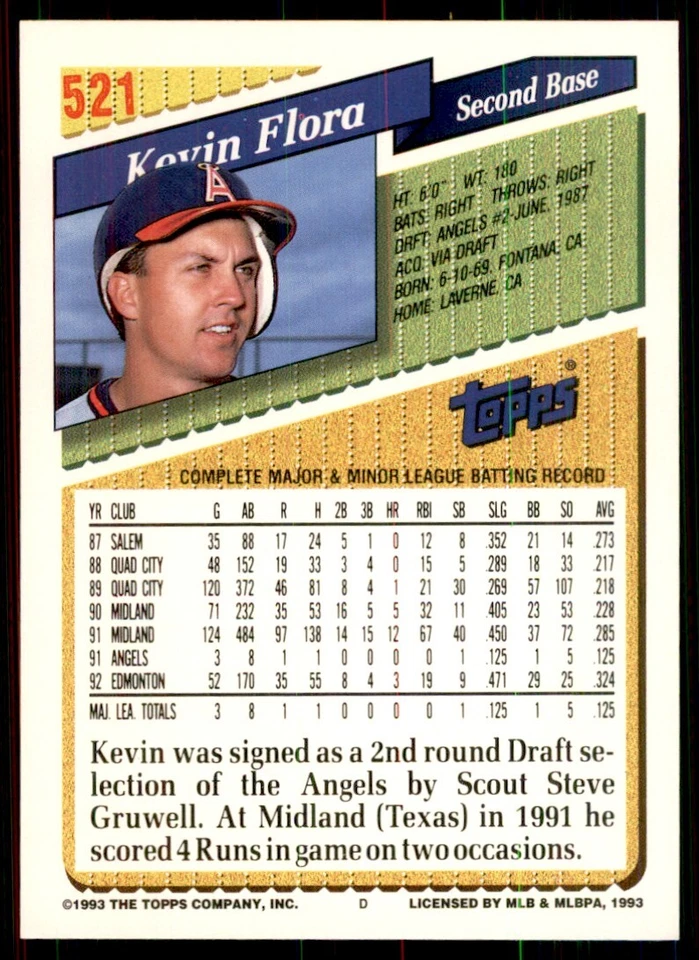1993 Topps Kevin Flora Baseball Cards #521 - Image 2 of 2