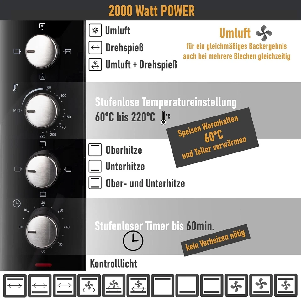 Mini Backofen 60 Liter, Umluft Isoliertes Gehäuse Drehspieß Minibackofen Neuware - Bild 4 von 4