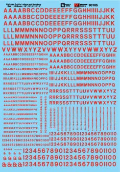 Microscale Decals HO Scale Gothic Letters & Numbers Red 90105