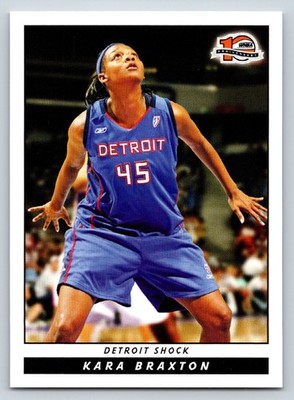 2006 Rittenhouse WNBA - Pick A Card - Compleat your Set