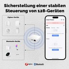 Bild 2 von 15