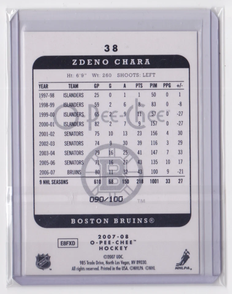 2007-08 O-PEE-CHEE MICROMOTION BLACK BASE SP /100 ZDENO CHARA #38 BOSTON BRUINS - Image 2 of 2