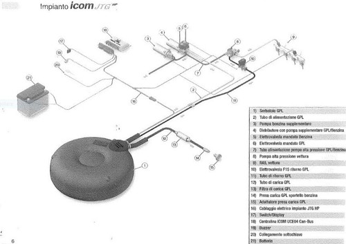 Impianto iniezione diretta GPL ICOM JTG HP per motori VW AUDI SEAT 1.4 TSI 160cv - Foto 1 di 11