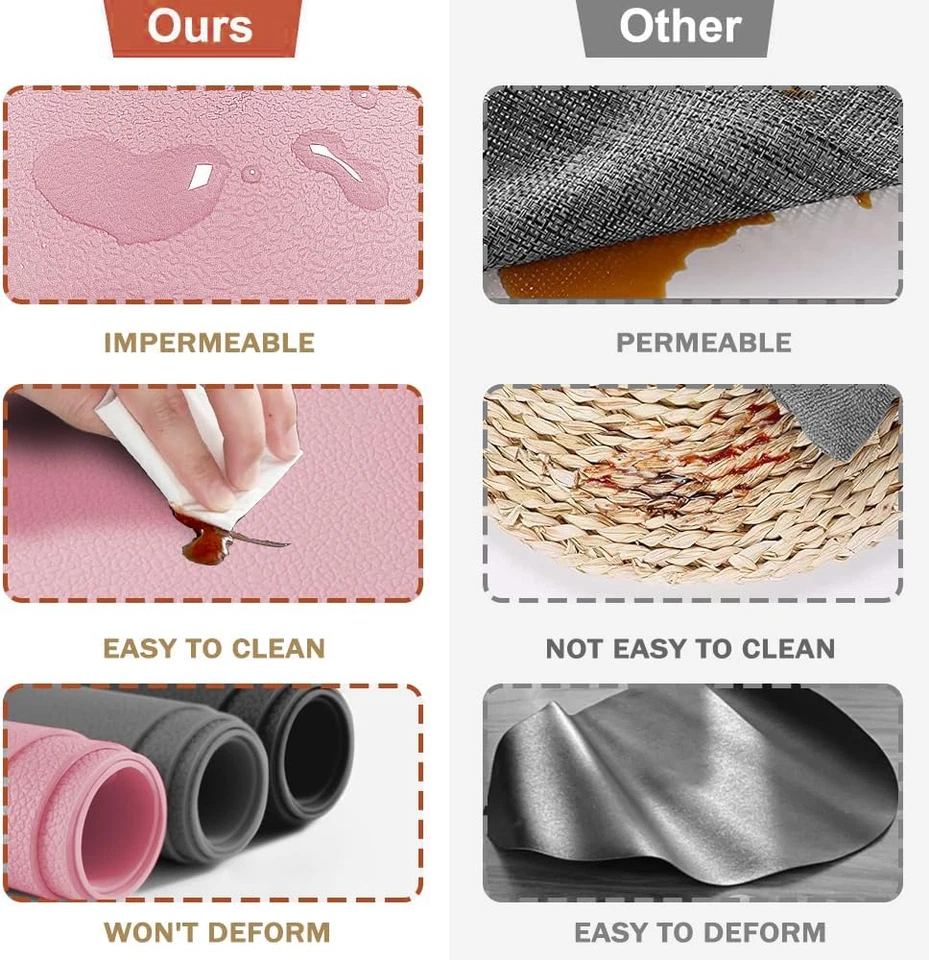 Set Di 4 Tovagliette E Sottobicchieri in Silicone, Resistenti Al Calore Fino a 2 - Immagine 4 di 4