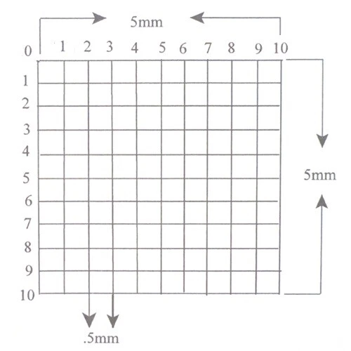 KEN-A-VISION Reticle Grid 0.5mm Squares, 10 x 10, 100 Total Labeled, Micrometer Dia 19mm