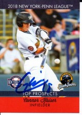 Connor Kaiser 2018 West Virginia New York Penn League Top Prospects Signed Card