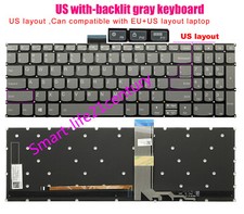 US Backlit Keyboard For Lenovo Yoga 7-15ITL5 82BJ Yoga Creator 7-15IMH05 82DS