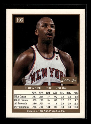 1990-91 Skybox #196 Eddie Lee Wilkins (EX)(BSK) - Picture 2 of 2