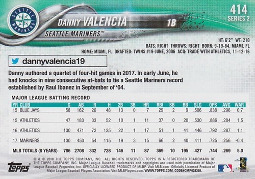 2018 Topps Series 2 - Base Set - Cards 351-700 - U Pick Complete Your Set - Mint - Picture 33 of 219
