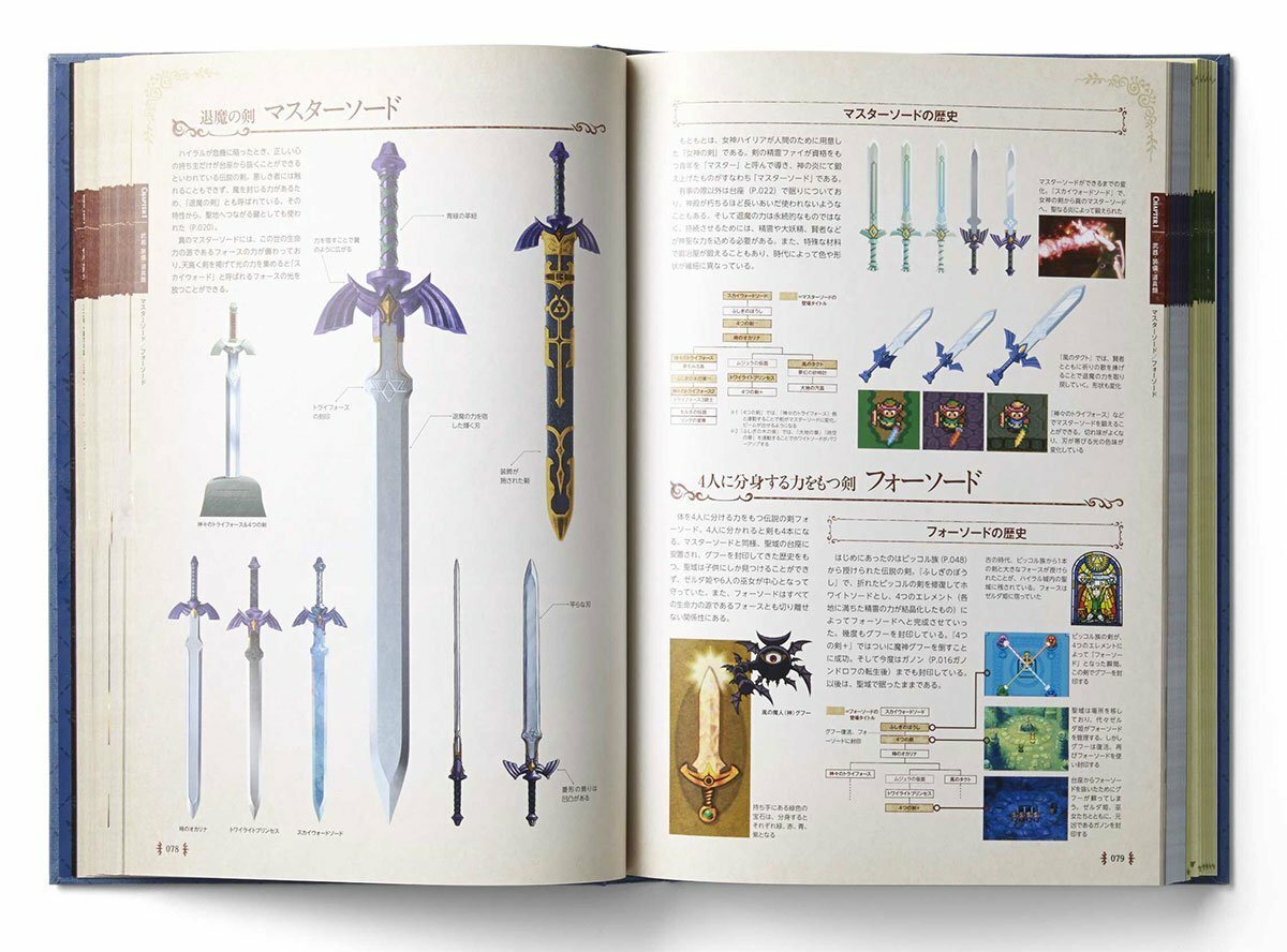 THE LEGEND OF ZELDA HYRULE ENCYCLOPEDIA : MASTER WORKS / From