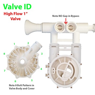 Acqua Brevetti Pacchetto Addolcitore START 11 Codice 56022036 - Foto 6