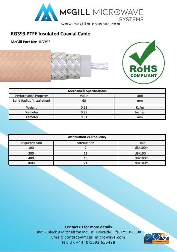 7/16 DIN Male to N male Cable assembly Coaxial RG393 Silver plated - LOWEST LOSS - Image 4 of 4