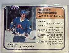 1981-82 Topps - Peter Stastny #61 (RC) Quebec Nordiques Team Leaders
