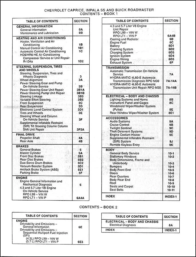 1995 Impala SS Caprice Roadmaster Shop Manual Set Buick Chevy Chevrolet Service - Image 3 of 3