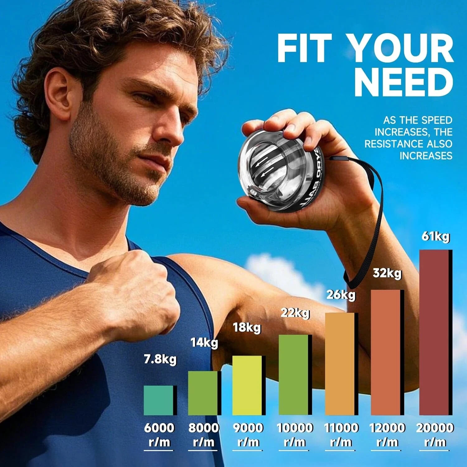 Wrist Power Gyro Ball, Hand Forearm Strengthener, Wrist Trainer, Auto-Start Colo