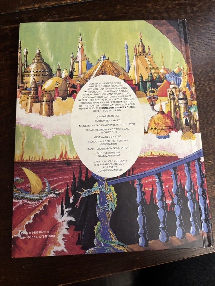 The Other Side blog: #AtoZChallenge2024: A is for Advanced Dungeons & Dragons