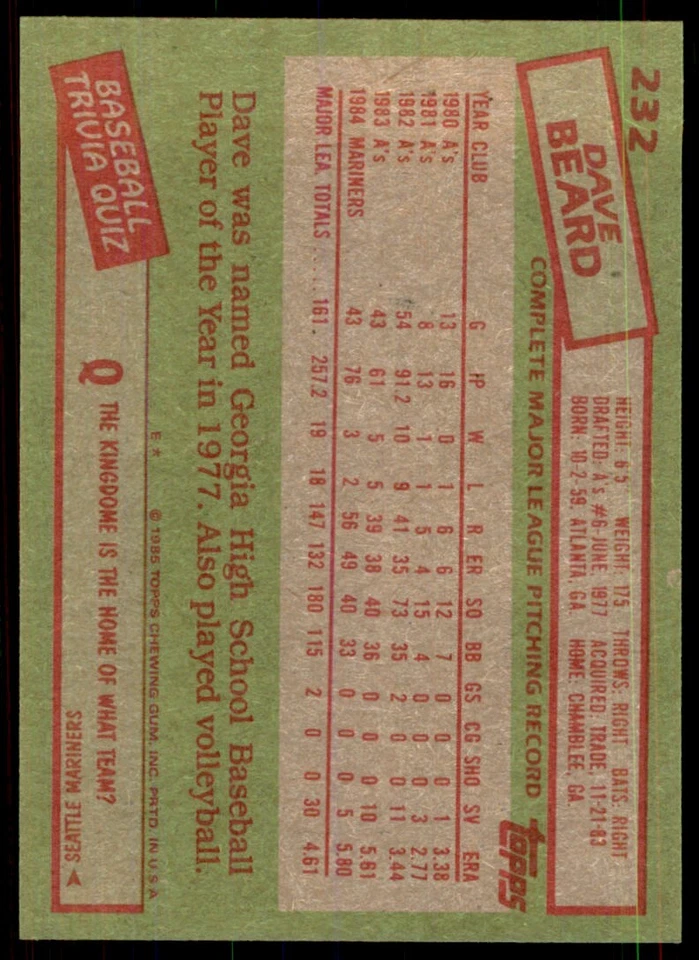 1985 Topps Dave Beard A Baseball Cards #232 - Image 2 of 2